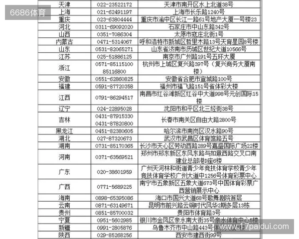 大乐透25123期(2025-10-29)科学投注策略