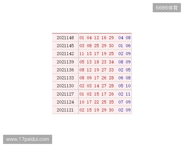 大乐透1日 大乐透1日