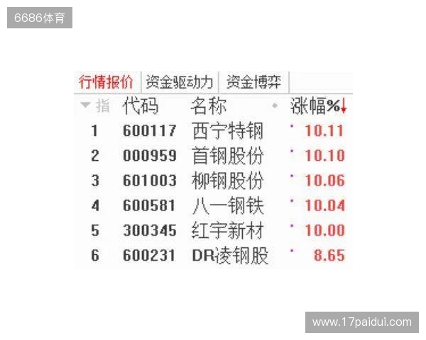 双色球25126期号码深度展望：数字密码中暗藏哪些玄机？