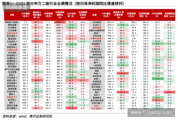 大乐透25126期分析,连续四期开出连号上期中4+2,126期指南记录 大乐透25126期分析,连续四期开出连号上期中4+2,126期指南记录