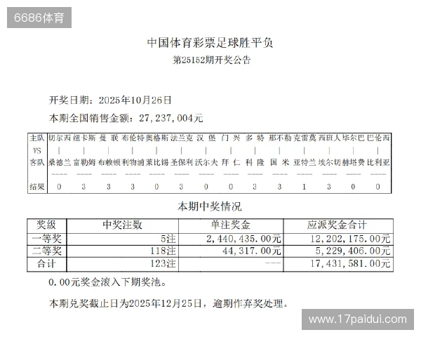 双色球25127期分析晒票:定2胆码,一码定蓝,10组99倍亮相 双色球25127期分析晒票:定2胆码,一码定蓝,10组99倍亮相