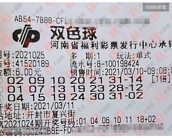 双色球25127期:精选6+1,龙头03凤尾30,后区09,和值100 双色球25127期:精选6+1,龙头03凤尾30,后区09,和值100