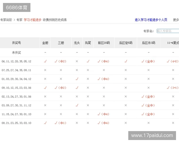 大乐透25127期前瞻:10.3亿奖池蓄势待发,选号思路+购彩指南收好 大乐透25127期前瞻:10.3亿奖池蓄势待发,选号思路+购彩指南收好