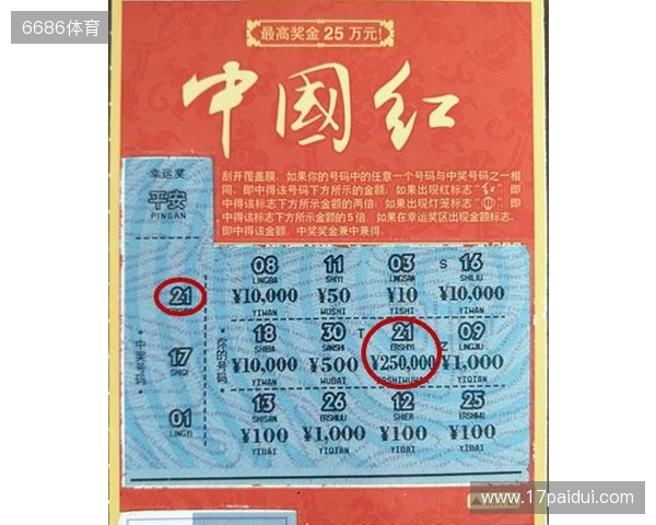 信阳息县购彩者喜中体彩顶呱刮“中国红”100万元大奖