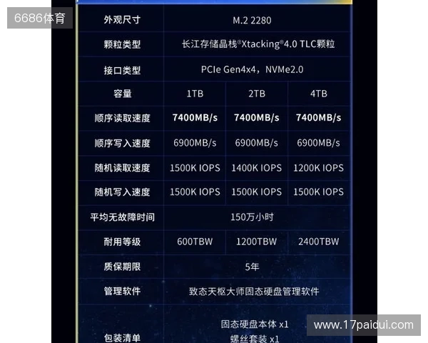 大乐透25128期号码走势分析和10注示例