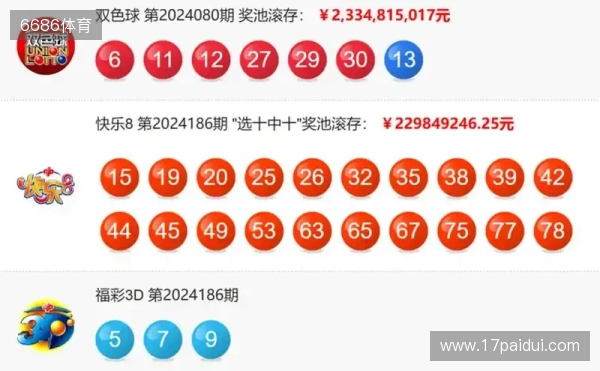 27亿奖池背后的双色球狂潮：山东彩民为何能成“中奖专业户”？