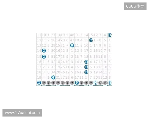 双色球25131期开奖结果:红球号和值103,蓝球3,8注一等奖 双色球25131期开奖结果:红球号和值103,蓝球3,8注一等奖
