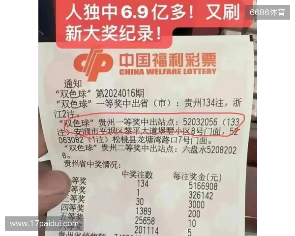 783.6万元!枣庄喜中福彩双色球一等奖 783.6万元!枣庄喜中福彩双色球一等奖