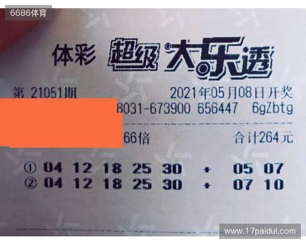 大乐透晒票折算1.4万余注，（后区组合）选号热度统计及研究分享