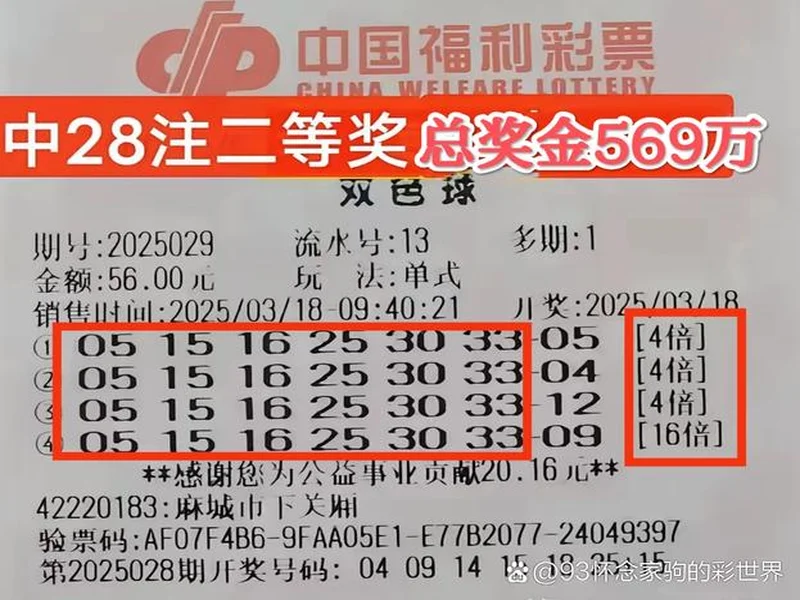 魏强双色球第129期:前期预测累擒227万,本期精心一注再冲大奖!