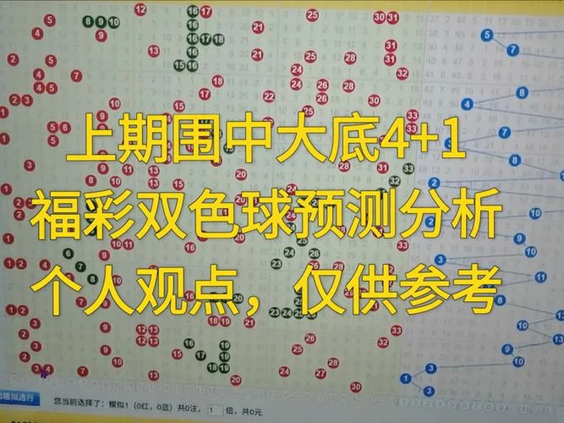 双色球2025130期数据分析：模型解读与参考思路
