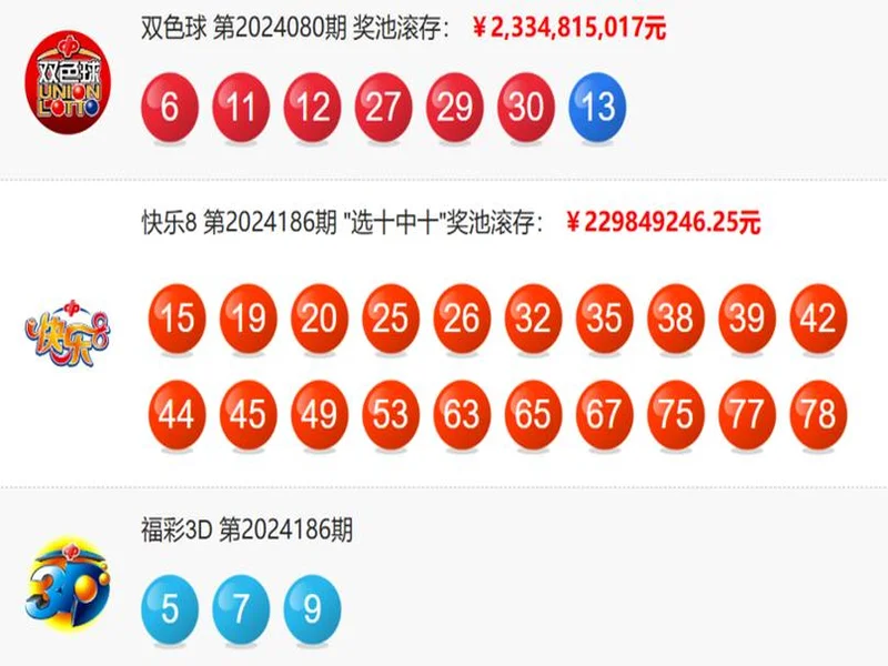 27亿奖池背后的双色球狂潮：山东彩民为何能成“中奖专业户”？