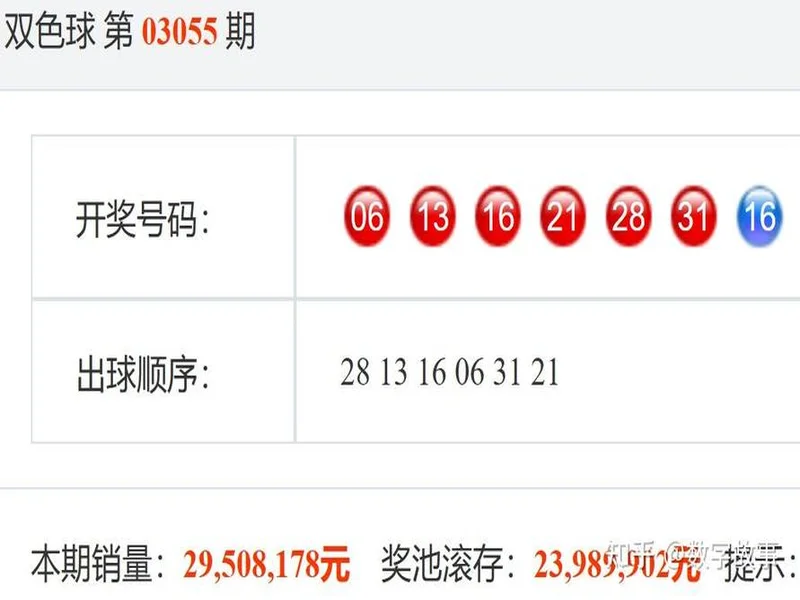 双色球25131期开奖结果:红球号和值103,蓝球3,8注一等奖