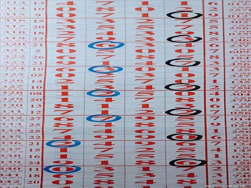 排列5第305期核心:历史“重号”铁律与数字“8”的王者闭环